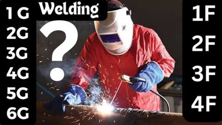 How much does a 6G certified welder make?