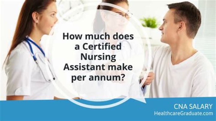 How much does a CNA make per hour?