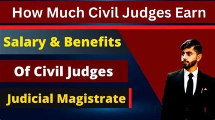 How much does a magistrate Judge get paid?
