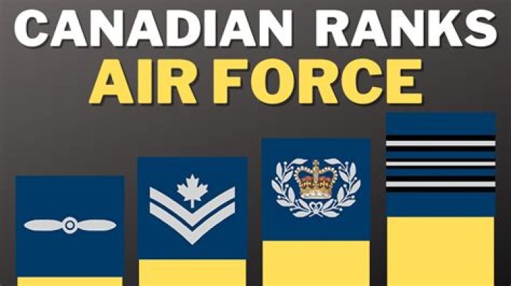 How much does a major in the Canadian Air Force make?