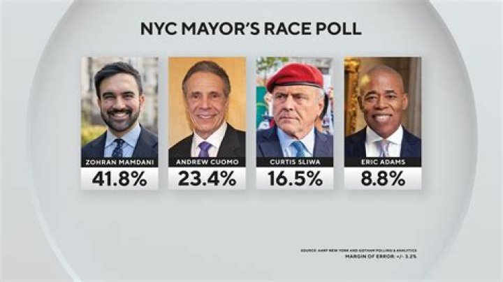 How much does a mayor get paid in NJ?
