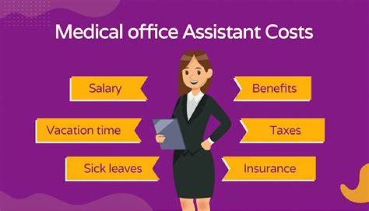 How much does a medical office assistant make in Canada?