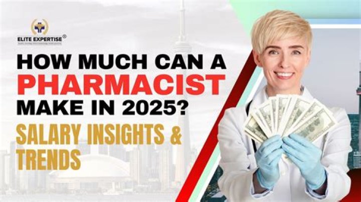 How much does a pharmacist earn in rands per month?