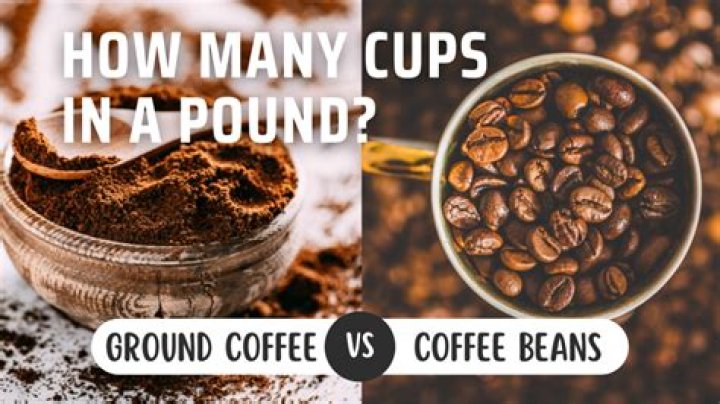 How much does a pound of ground coffee cost?