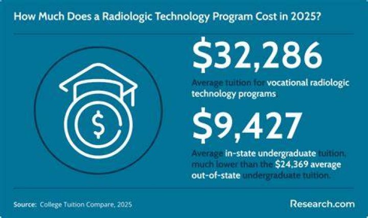 How much does a radiation technologist make?