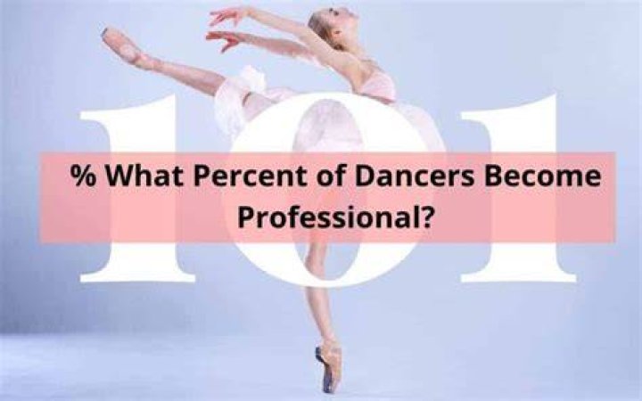 How much does being a professional dancer pay?