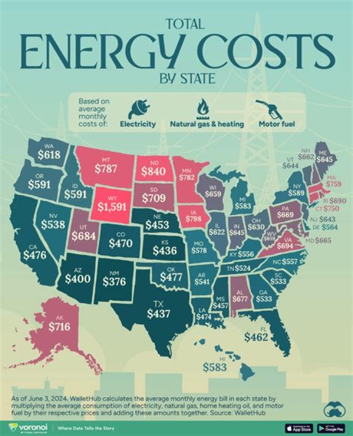 How much does electricity cost in Nashville?