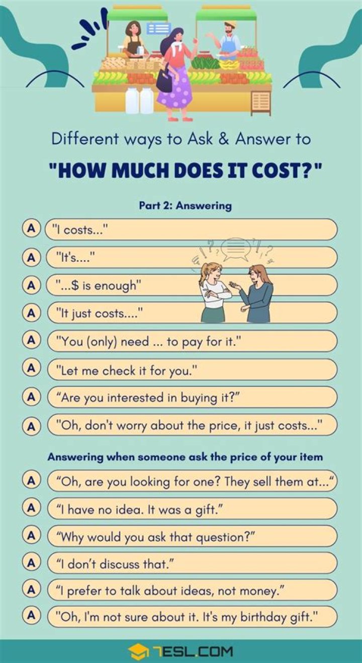 How much does it cost for books and supplies?
