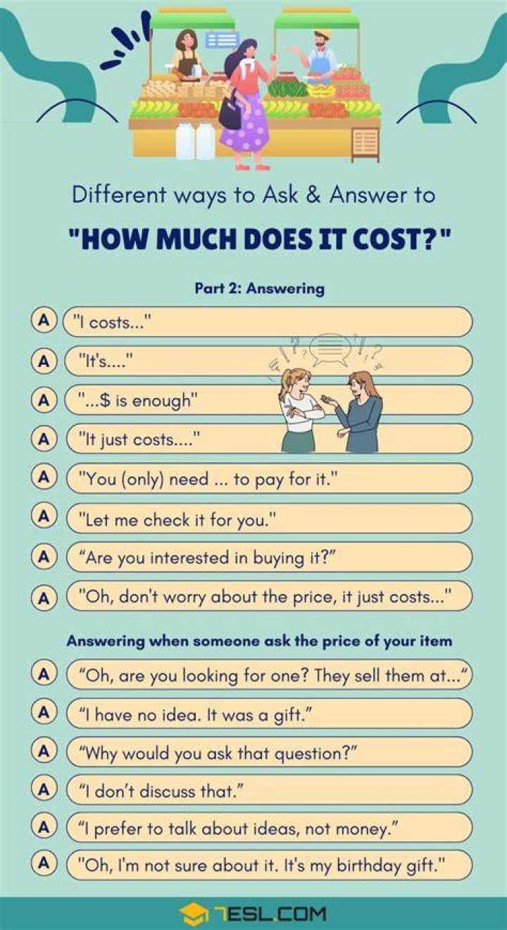 How much does it cost to be a Pharm Tech?
