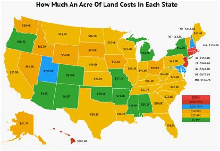 How much does it cost to buy an acre of land in Illinois?
