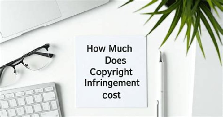 How much does it cost to copyright an item?