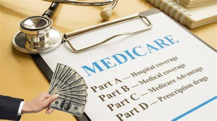 How Much Does Medicare pay for Prolia injection?