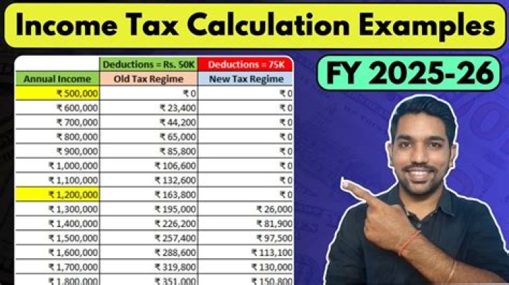 How much income tax do I pay on 50000?