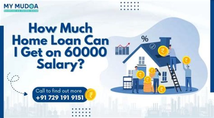 How much international loan can I get in Pakistan?