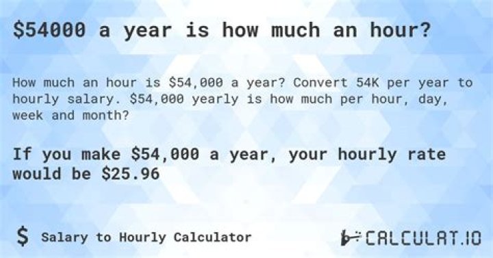 How much is 18 000 a year hourly?