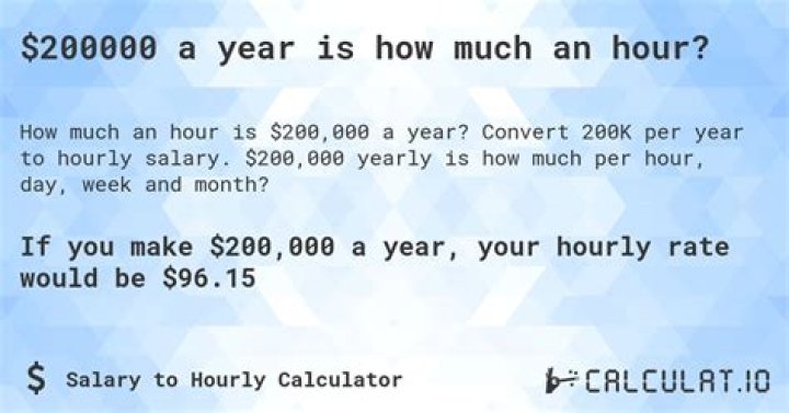 How much is 200000 per hour annually?