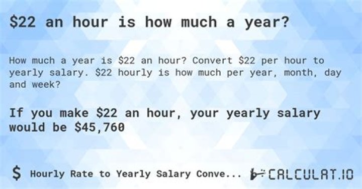 How much is 22 and hour annually?