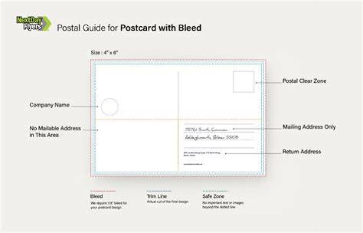 How much is a 4×6 postcard stamp?
