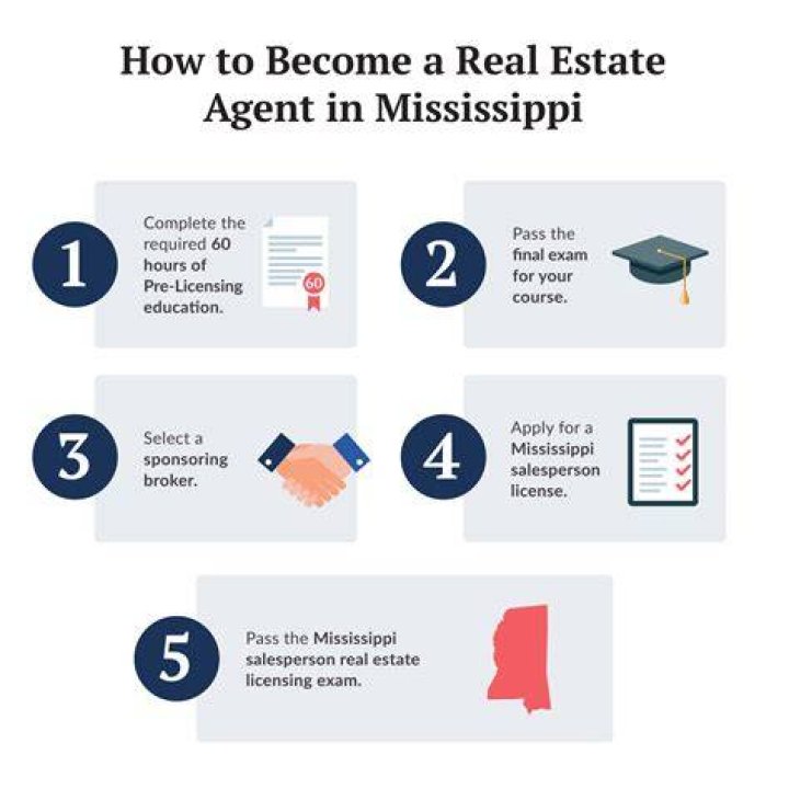 How much is a real estate agent paid in Kenya?