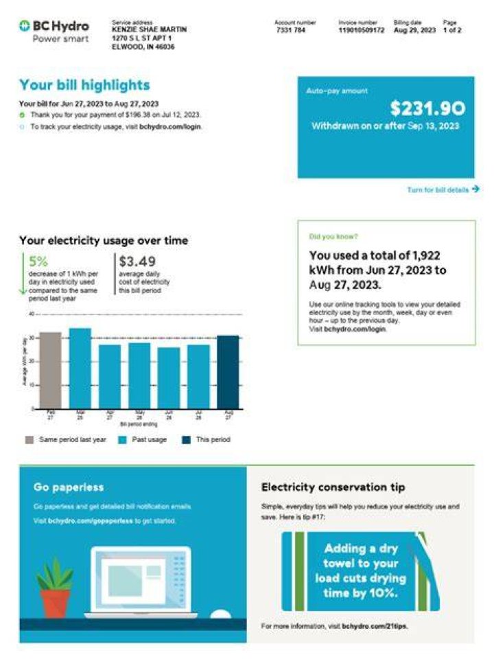 How much is BC Hydro monthly?