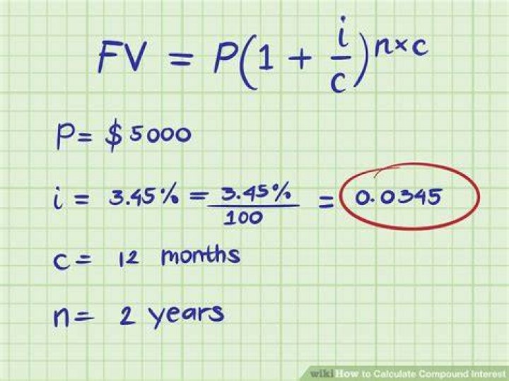How much is compound interest in 5 years?