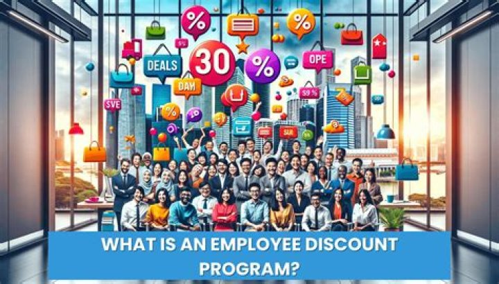 How much is the AE employee discount?
