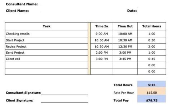 How much should a consultant charge per hour?