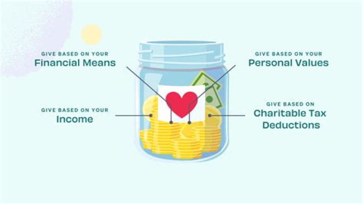 How much should I give my concierge for Christmas?