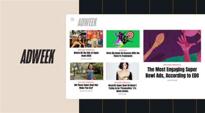How often does Adweek publish?