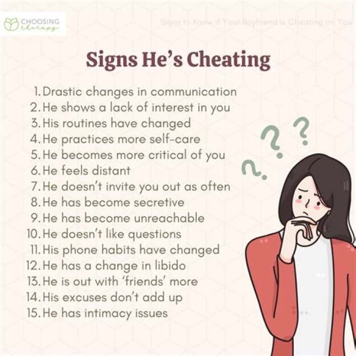 How would I know if my husband was cheating?