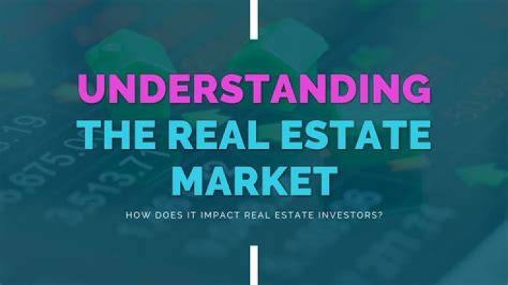 In what way is the real estate market categorized?
