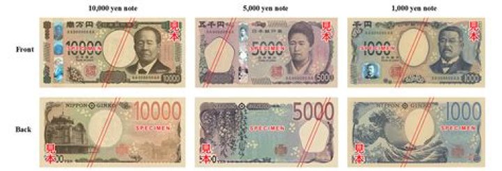 Is 100000 Japanese yen a lot?