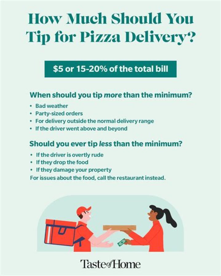Is 15 a good tip for pizza delivery?