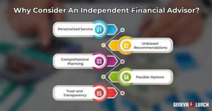 Is a financial advisor independent?