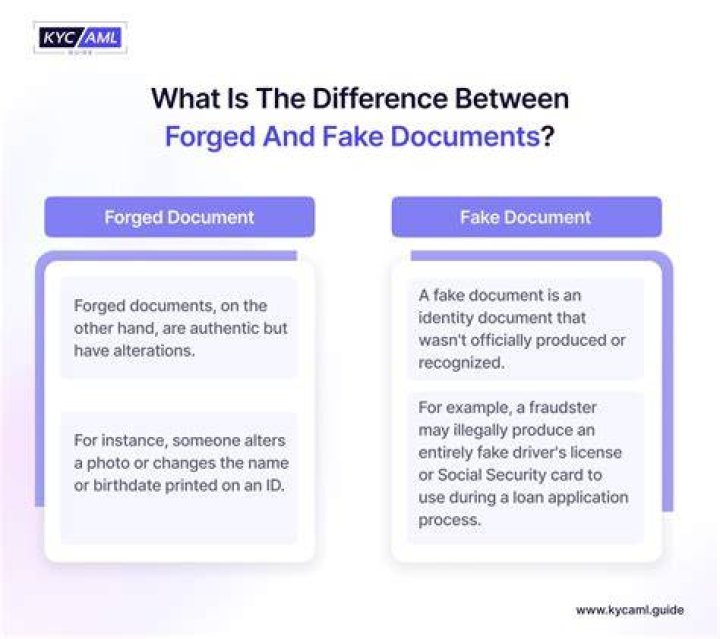 Is a forged document void?