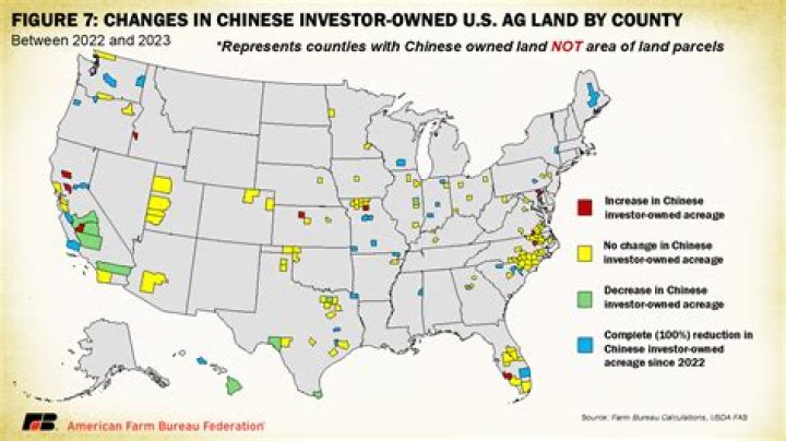 Is all land state-owned in China?