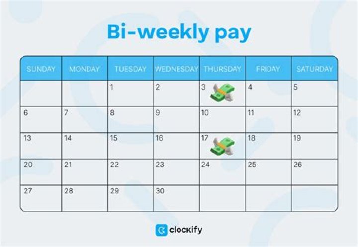 Is Bi Weekly better than weekly?