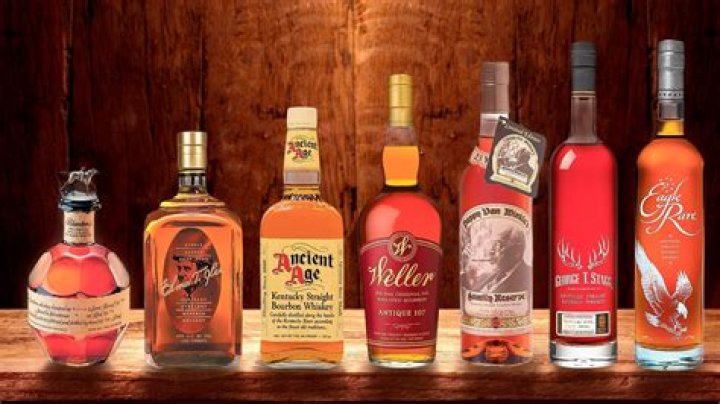 Is bourbon a protected name?