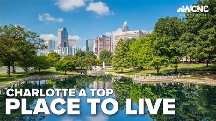 Is Charlotte a good place to buy real estate?