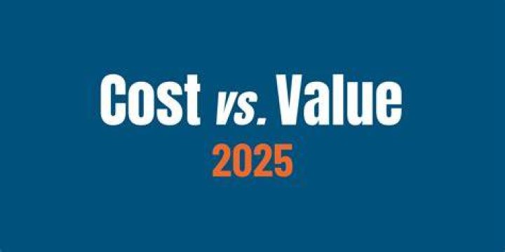 Is cost equal to value?