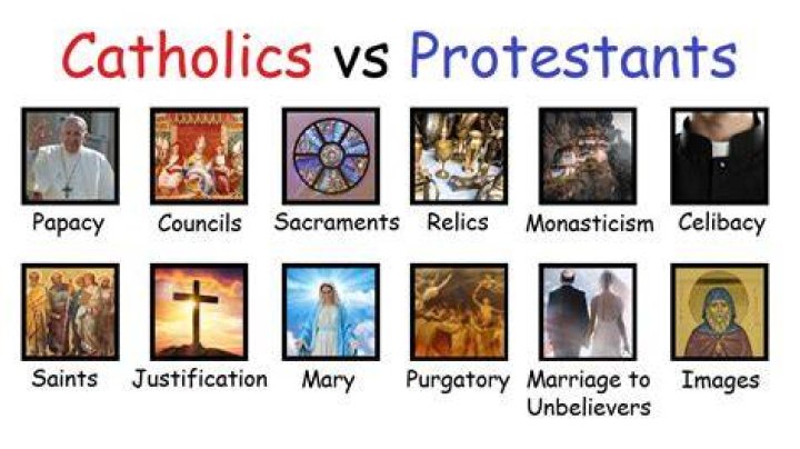 Is Ewan McGregor Catholic or Protestant?