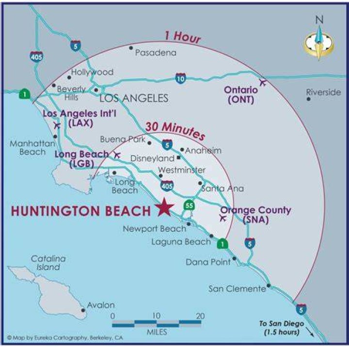 Is Huntington Beach a state or city beach?