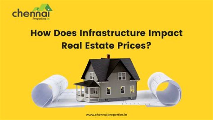 Is infrastructure part of real estate?