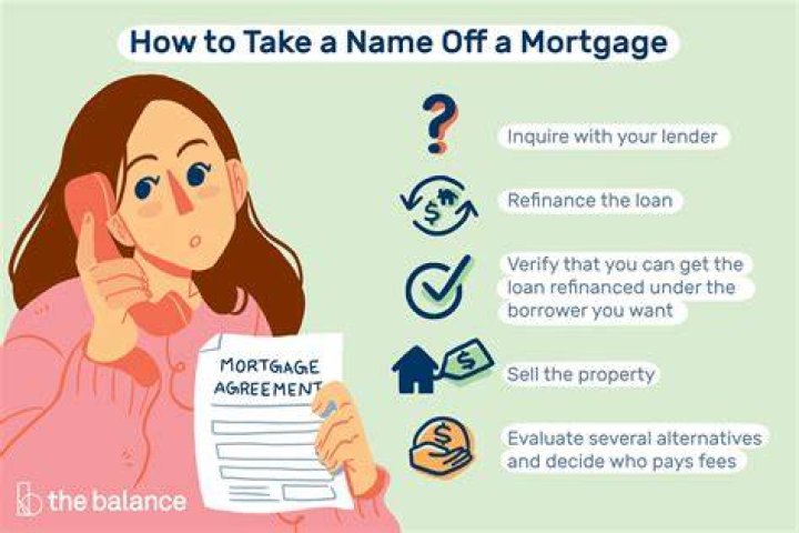Is it easy to take someone off a mortgage?