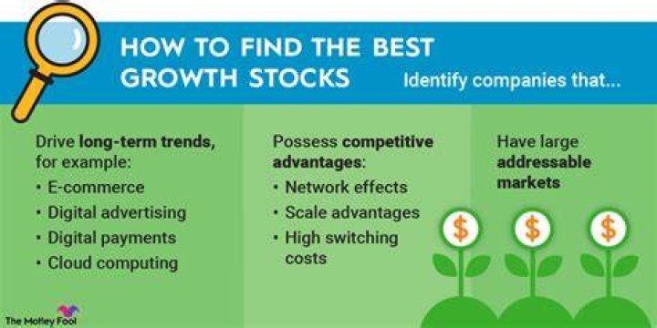Is it good to invest in Facebook stock?