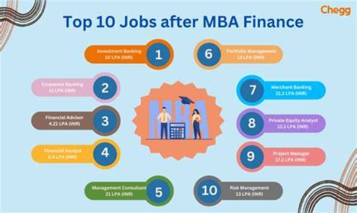 Is MBA in finance good for girls?