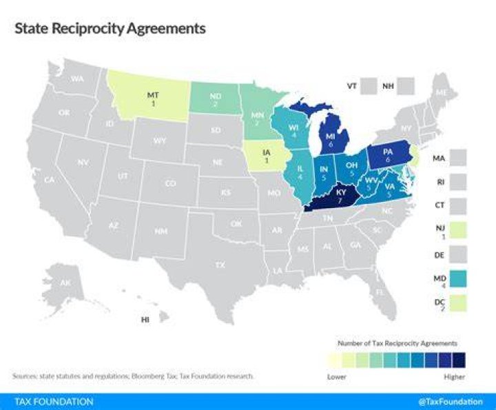 Is Nevada a reciprocal state for sales tax?