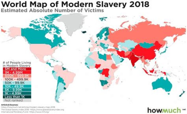 Is slavery legal in Haiti?