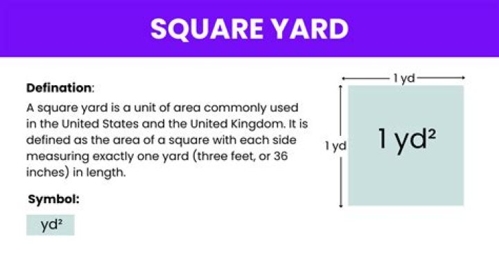 Is sq yard and yard same?