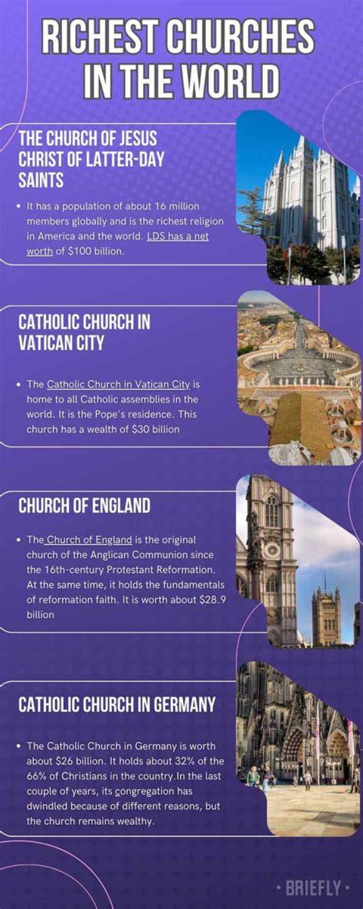 Is the Catholic Church the richest church in the world?